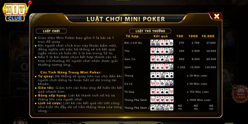 Nắm rõ luật chơi mini poker hitclub