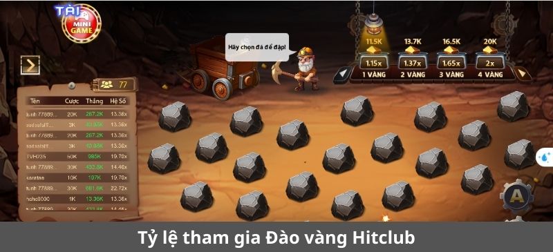 Tỷ lệ tham gia Đào vàng Hitclub