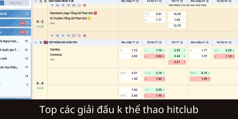 Hướng dẫn tham gia cược K Thể Thao cho người mới