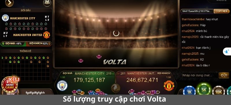 Số lượng truy cập, thống kê & tỷ lệ ăn khi chơi Volta Hitclub